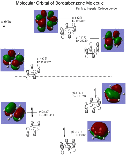 File:KM BOTA MO.gif