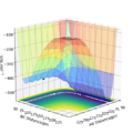 Thumbnail for version as of 16:53, 20 May 2020