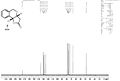 Experimentally obtained 13C NMR of cis-isomer[5]