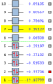 Thumbnail for version as of 16:35, 18 February 2016