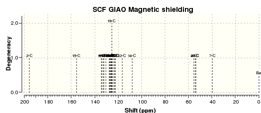 File:Nmr iso molecule jh3410.svg