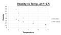 Thumbnail for version as of 18:22, 7 February 2015