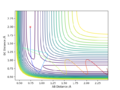 Thumbnail for version as of 16:38, 14 May 2019