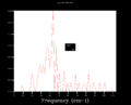 Thumbnail for version as of 22:35, 5 December 2017