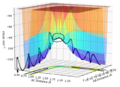 Thumbnail for version as of 15:35, 14 May 2019