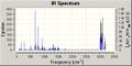 Thumbnail for version as of 16:38, 27 November 2009