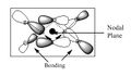 Thumbnail for version as of 18:40, 26 February 2013
