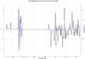 Thumbnail for version as of 13:19, 21 January 2011