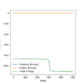 Thumbnail for version as of 17:19, 8 May 2020