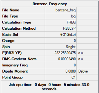 Benzene Frequency Summary
