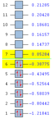 Thumbnail for version as of 15:52, 20 March 2012