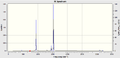 Thumbnail for version as of 13:14, 28 September 2012