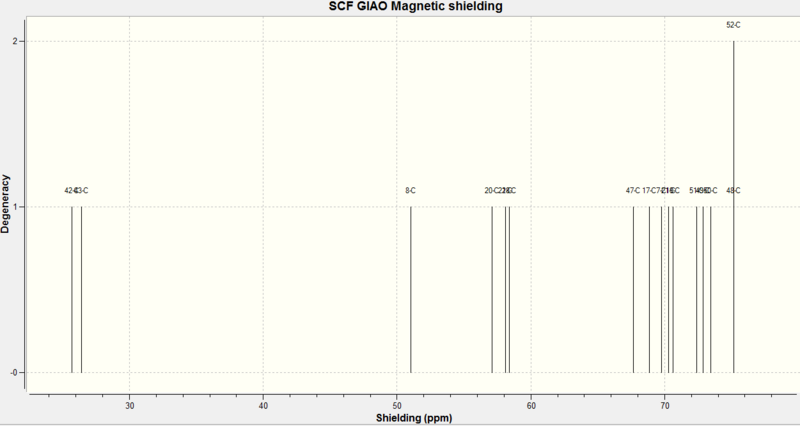 File:NMR Compound Azoom1.png