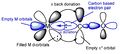 Thumbnail for version as of 07:42, 13 March 2012