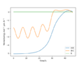 Thumbnail for version as of 07:42, 15 May 2020