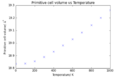 Thumbnail for version as of 19:59, 24 February 2016
