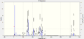 Thumbnail for version as of 13:40, 25 November 2011