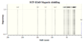 Thumbnail for version as of 14:21, 1 March 2014