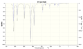 Thumbnail for version as of 14:40, 20 October 2014