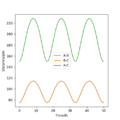 Thumbnail for version as of 18:47, 5 May 2020