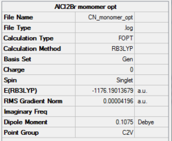 Summary of results for optimisation of monomer using pseudo-potentials.