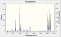 Thumbnail for version as of 15:41, 5 March 2013