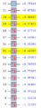Thumbnail for version as of 14:43, 10 March 2015