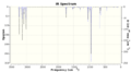 Thumbnail for version as of 17:27, 8 December 2011