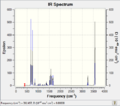 Thumbnail for version as of 11:24, 28 February 2013