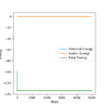 Thumbnail for version as of 15:44, 2 May 2019