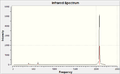 Thumbnail for version as of 08:46, 15 March 2011