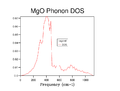 Thumbnail for version as of 07:45, 12 February 2016