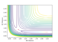 Thumbnail for version as of 14:22, 25 May 2018