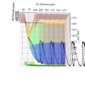 Thumbnail for version as of 12:38, 8 May 2020