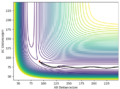 Thumbnail for version as of 14:20, 4 May 2020