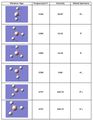 Thumbnail for version as of 15:08, 1 November 2009