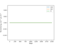 Thumbnail for version as of 17:11, 7 May 2020