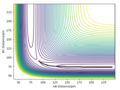 Thumbnail for version as of 15:28, 22 May 2020