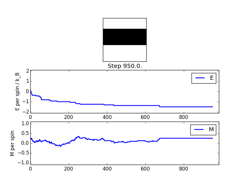 File:Three Black Lines CMP ZG.png