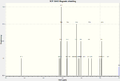 Thumbnail for version as of 12:46, 17 November 2013