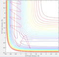Thumbnail for version as of 15:32, 9 May 2017