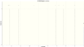 Thumbnail for version as of 08:12, 19 October 2012