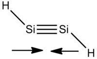 Calculated molecular orbital of silylene