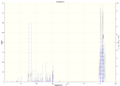 Thumbnail for version as of 12:22, 15 March 2013