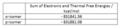 Thumbnail for version as of 22:28, 4 March 2010