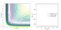 Thumbnail for version as of 15:06, 15 May 2020