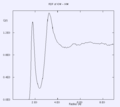 Thumbnail for version as of 13:56, 18 December 2008