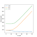 Thumbnail for version as of 15:49, 14 May 2020