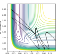 Thumbnail for version as of 15:59, 24 May 2019