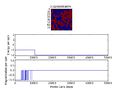 Thumbnail for version as of 20:52, 11 February 2015